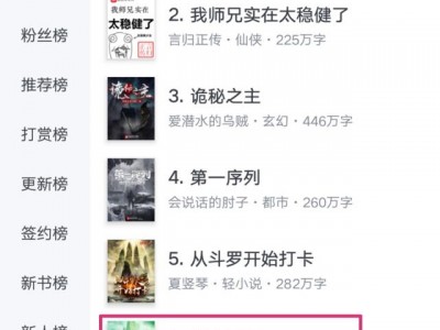 起点畅销榜第六,签约榜第一,《剑徒之路》作者新书火热来袭!